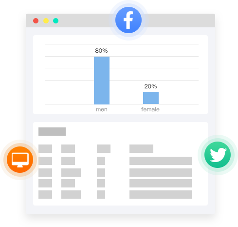 Issue your questionnaire via social platform, website or e-mail quickly; Auto taking record of every valid collection